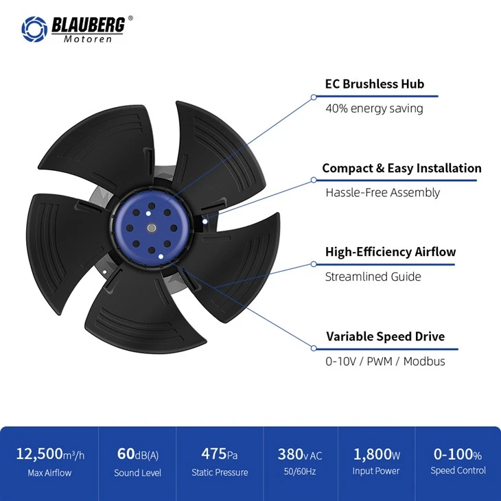 Blauberg BL-A350C-EC-07 350mm EC Axial Fan best