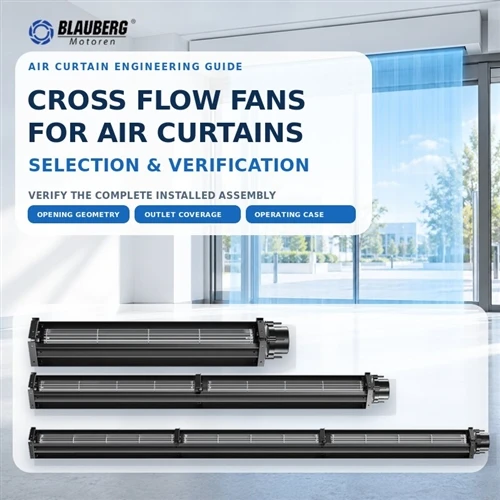 Cross Flow Fan Air Rido Seleksyon ak Verifikasyon